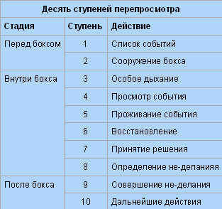 Путь Толтеков. Перепросмотр. Исцеление травм прошлого - i_010.png