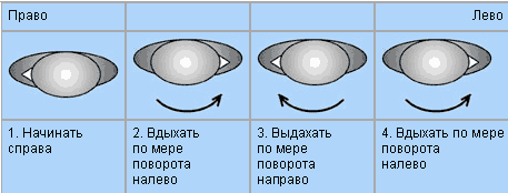 Путь Толтеков. Перепросмотр. Исцеление травм прошлого - i_014.png