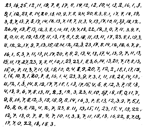 ГЧ (Генератор чудес) - pic_21.png