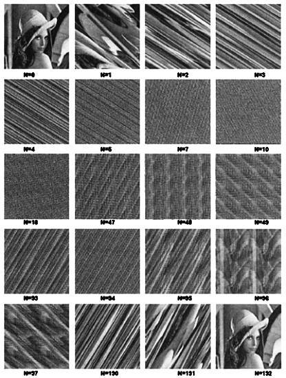 Бабочка и ураган. Теория хаоса и глобальное потепление - _26.jpg