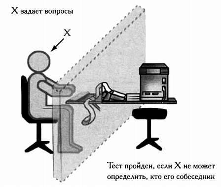  Разум, машины и математика. Искусственный интеллект и его задачи - _02.jpg