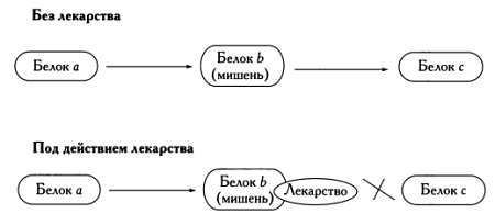  Разум, машины и математика. Искусственный интеллект и его задачи - _12.jpg