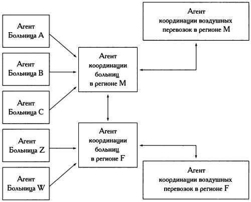  Разум, машины и математика. Искусственный интеллект и его задачи - _50.jpg