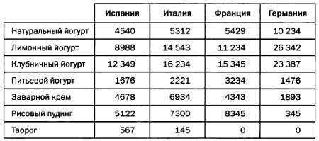  Разум, машины и математика. Искусственный интеллект и его задачи - _66.jpg