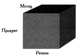  Разум, машины и математика. Искусственный интеллект и его задачи - _67.jpg