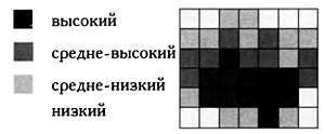  Разум, машины и математика. Искусственный интеллект и его задачи - _87.jpg