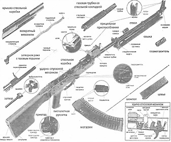 Пулеметы России. Шквальный огонь - i_198.jpg