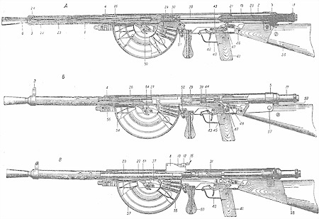 Пулеметы России. Шквальный огонь - i_298.jpg