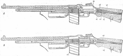 Пулеметы России. Шквальный огонь - i_302.jpg