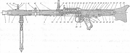 Пулеметы России. Шквальный огонь - i_312.jpg