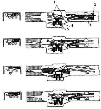 Оружие современной пехоты. Иллюстрированный справочник Часть II - pic_3.jpg
