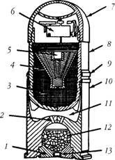 Оружие современной пехоты. Иллюстрированный справочник Часть II - pic_57.jpg