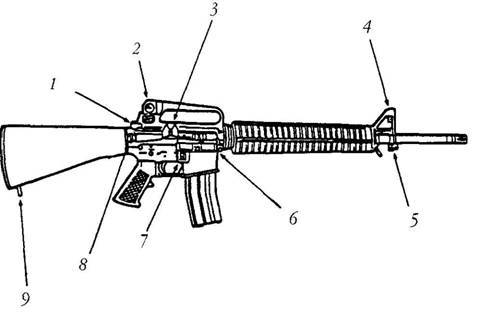 Оружие современной пехоты. Иллюстрированный справочник Часть I - pic_172.jpg