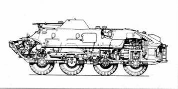 Бронетранспортеры и бронемашины России. Иллюстрированный справочник - pic_82.jpg