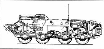 Бронетранспортеры и бронемашины России. Иллюстрированный справочник - pic_90.jpg