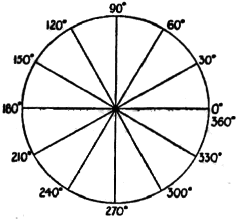 Часы, по которым мы живем. От солнечных часов до лунного календаря - i_005.png