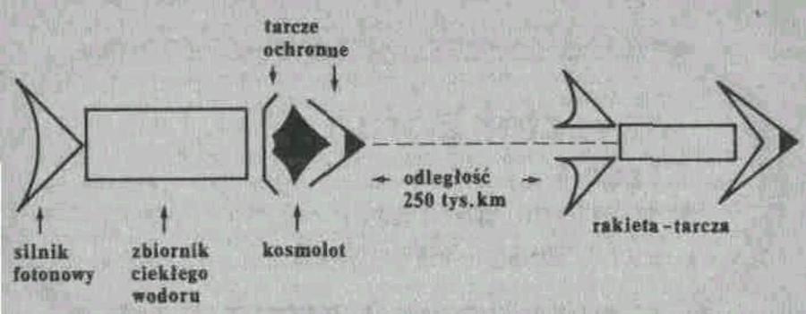 Kosmicni bracia - doc2fb_image_02000001.jpg