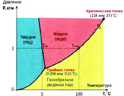 Открытия и гипотезы, 2014 №12 - _08.jpg