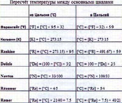 Открытия и гипотезы, 2014 №12 - _10.jpg