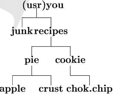 UNIX — универсальная среда программирования - img_3.jpeg