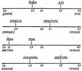 Диалог с компьютером - _27.jpg