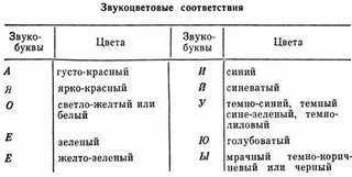 Диалог с компьютером - _36.jpg