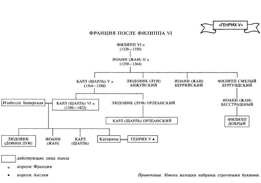 Путеводитель по Шекспиру. Английские пьесы - i_017.jpg