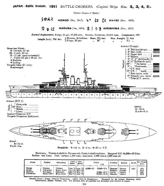 Линейные крейсера Японии. 1911-1945 гг. - pic_12.jpg