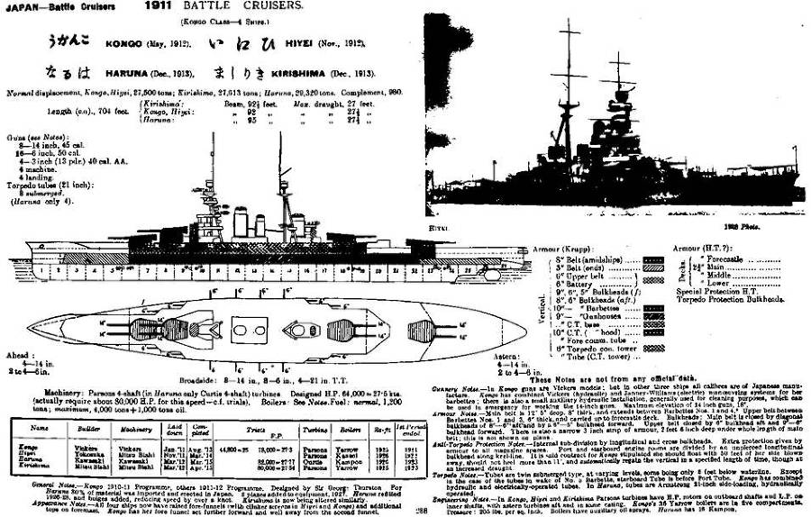 Линейные крейсера Японии. 1911-1945 гг. - pic_25.jpg