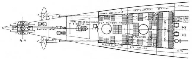 Легкие крейсера Италии (1930-1974) - pic_5.jpg