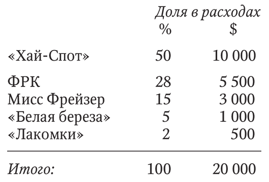 И быть подлецом (сборник) - i_001.png