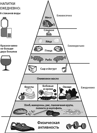 Красота и здоровье женщины - _1.jpg