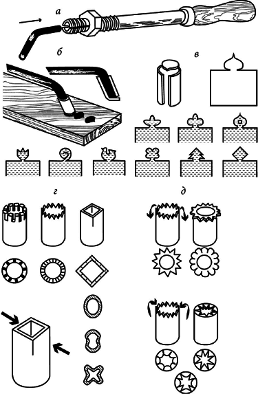 Резьба по дереву. Техники, приемы, изделия - i_005.png