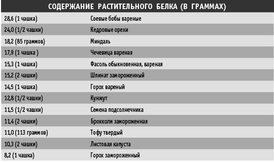 Покончим с диетами. Оптимальный вес за две недели на всю жизнь - i_001.png