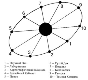 Эхо Земли - pic1.jpg