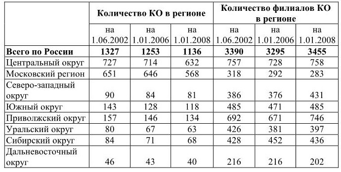 Банковское дело. Базовые операции для клиентов - b00000389.jpg