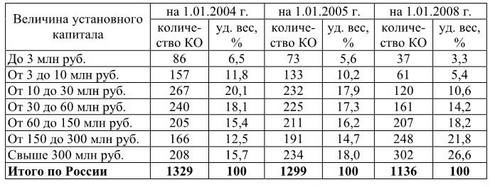 Банковское дело. Базовые операции для клиентов - b00000392.jpg