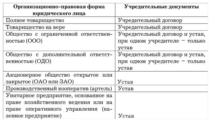 Банковское дело. Базовые операции для клиентов - b00000611.jpg