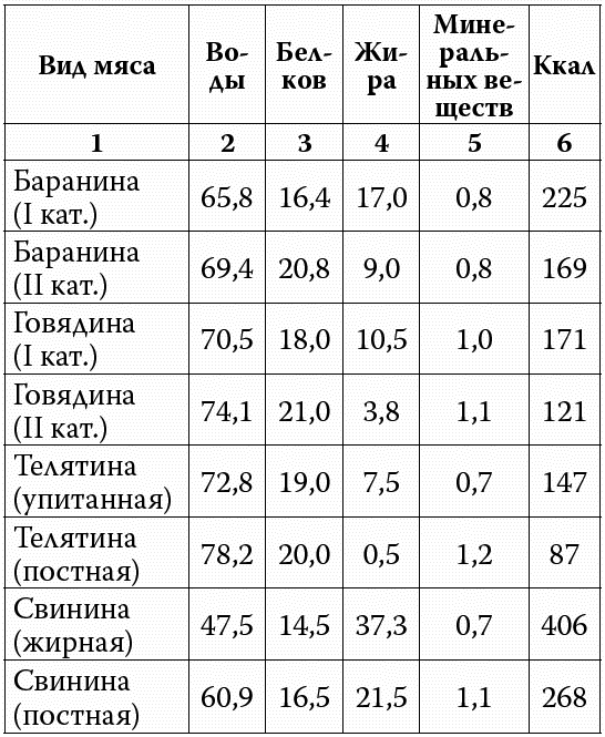 Аппетитные колбасы и паштеты - i_003.png