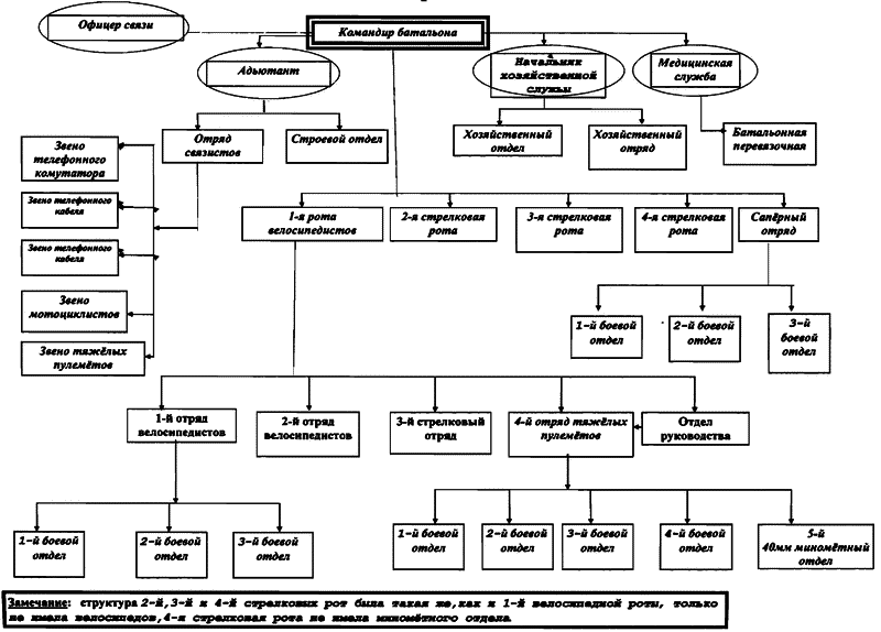 Литовские полицейские батальоны. 1941-1945 гг. - i_079.png