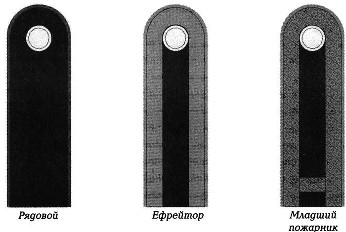 Литовские полицейские батальоны. 1941-1945 гг. - i_080.png