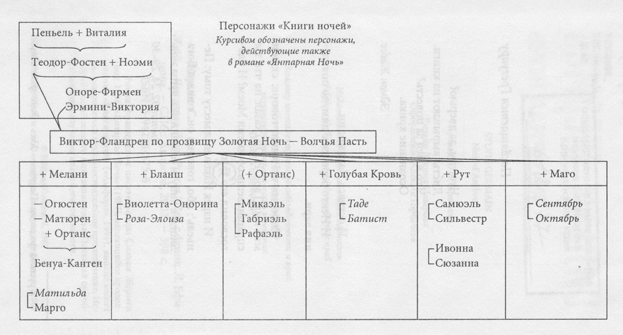 Янтарная ночь - _1.jpg