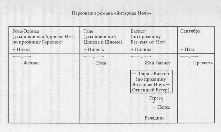 Янтарная ночь - _2.jpg