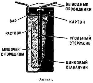 Буду электротехником - _10.jpg