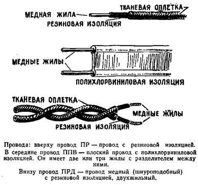 Буду электротехником - _44.jpg