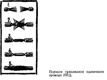 Буду электротехником - _48.jpg