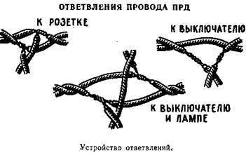 Буду электротехником - _54.jpg