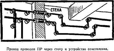 Буду электротехником - _64.jpg