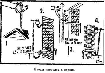 Буду электротехником - _65.jpg