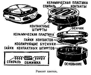 Буду электротехником - _84.jpg